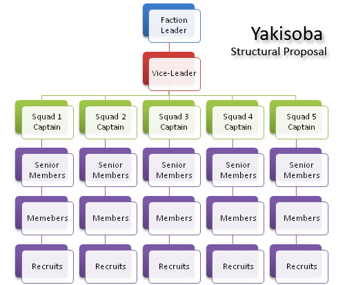 yakisobastruc.jpg